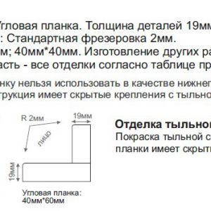 Угловая планка